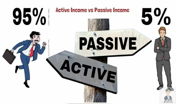 Graphic depicting active versus passive income with percentages and directional signs.